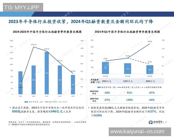 北京足球队状态对比深度解析与未来展望分析 北京足球队状态对比深度解析与未来展望分析