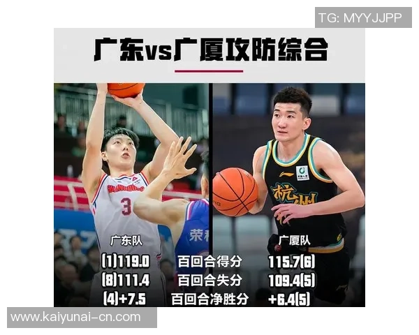 广厦与山东常规赛精彩对决分析及赛季前景展望